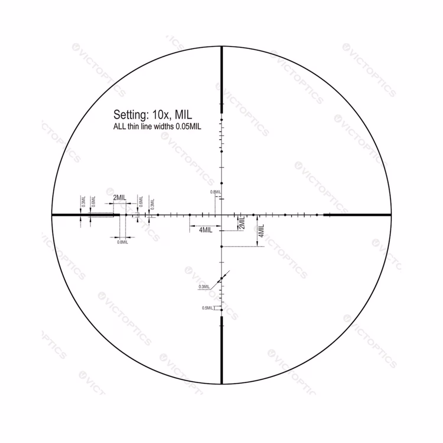 Victoptics S4 4-16X44 COYOTE SFP PARALAKS TEKERLI Tüfek Dürbünü OPSL-26 - Görünüm 2
